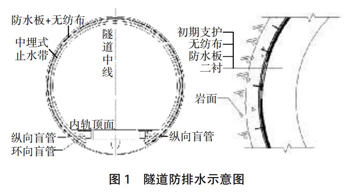 仪征堵漏公司