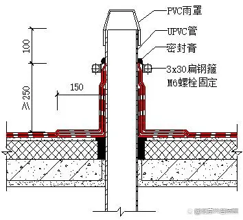 别墅屋面防水